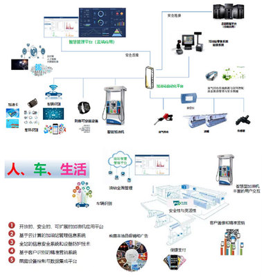安徽德明石油化工設備攜多款明星產品亮相cippe2021上海石化展，閃耀系統集成創新
